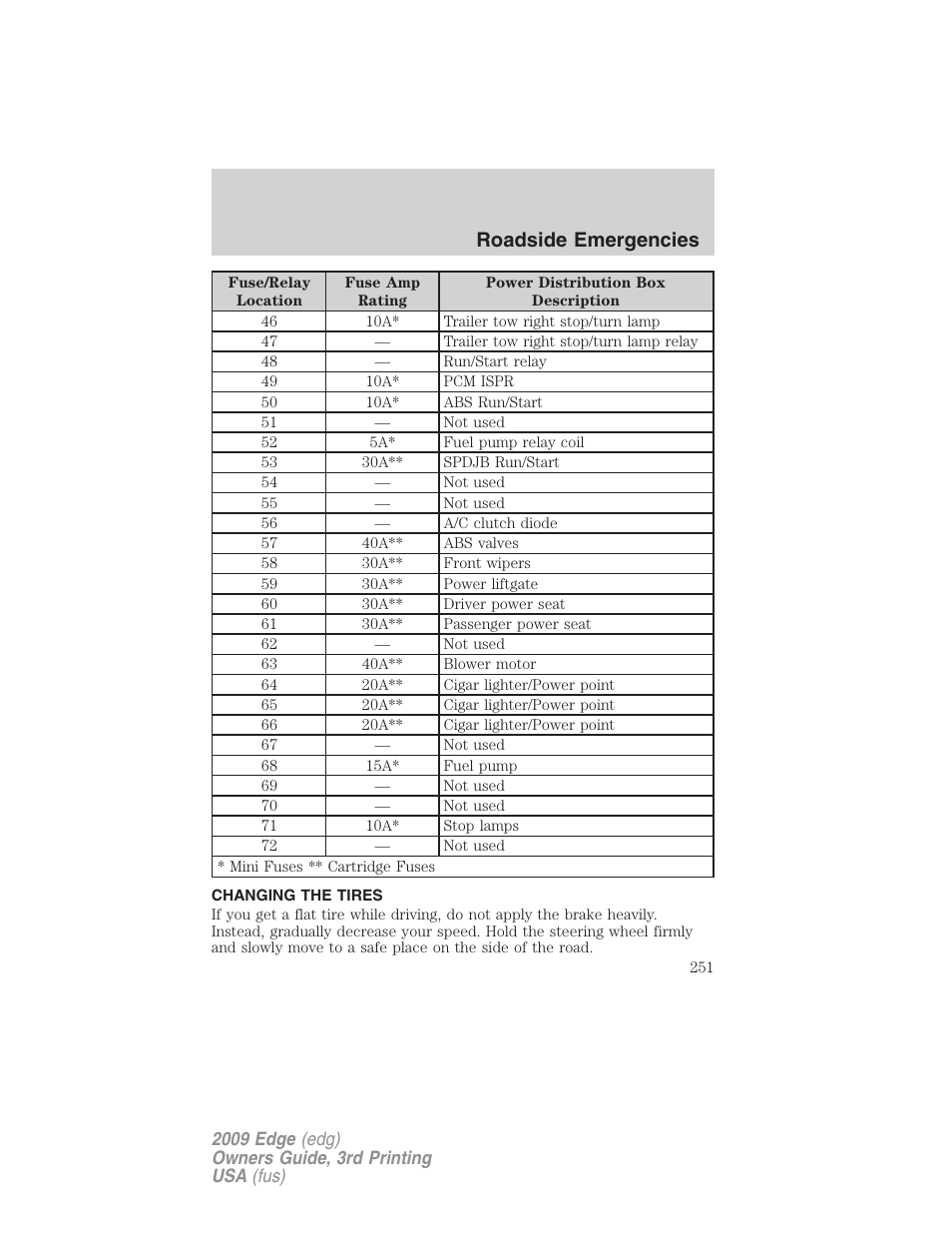 Changing the tires, Changing tires, Roadside emergencies | FORD 2009 Edge v.3 User Manual | Page 251 / 324