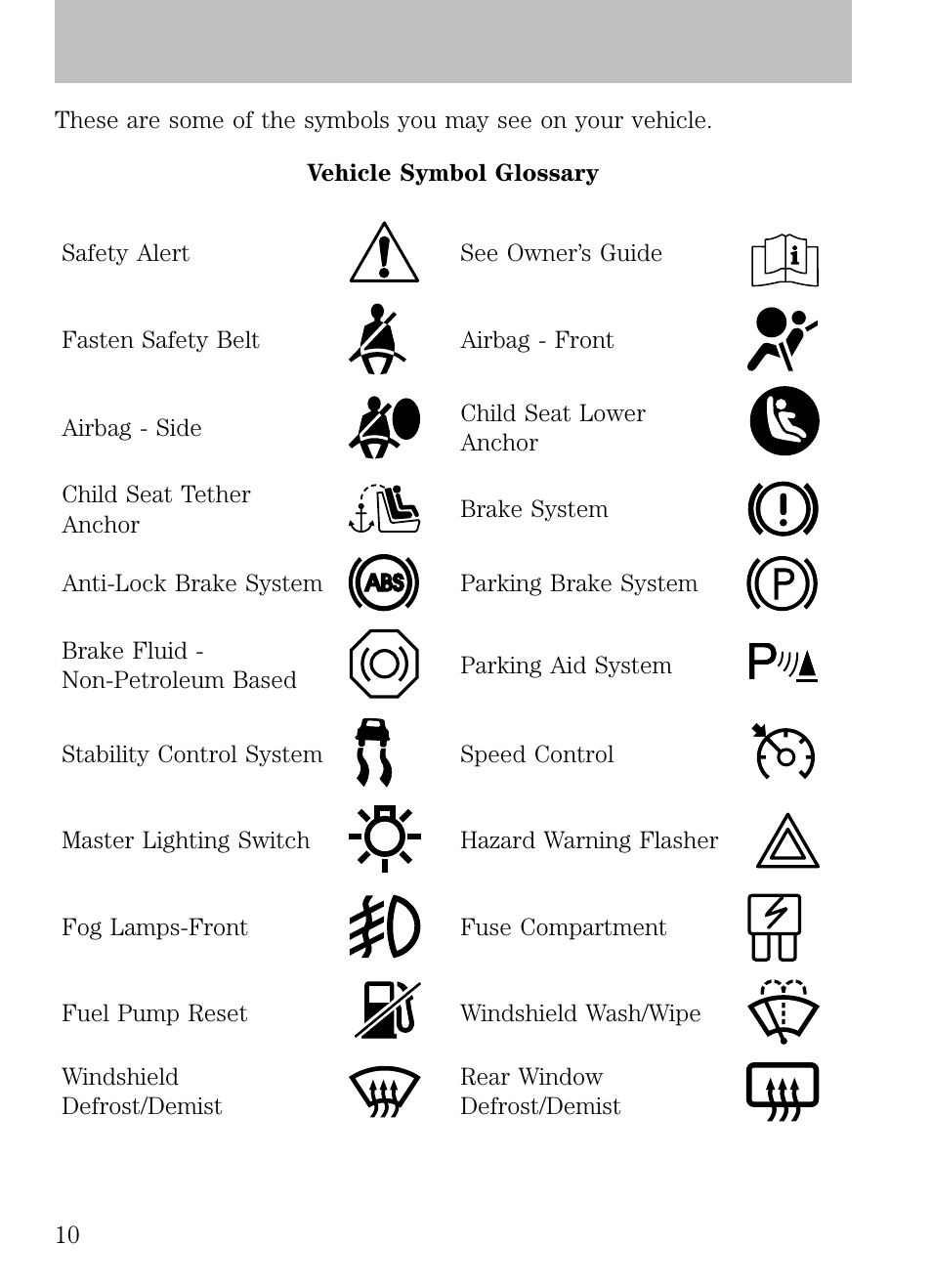 Introduction | FORD 2009 Escape v.1 User Manual | Page 10 / 318