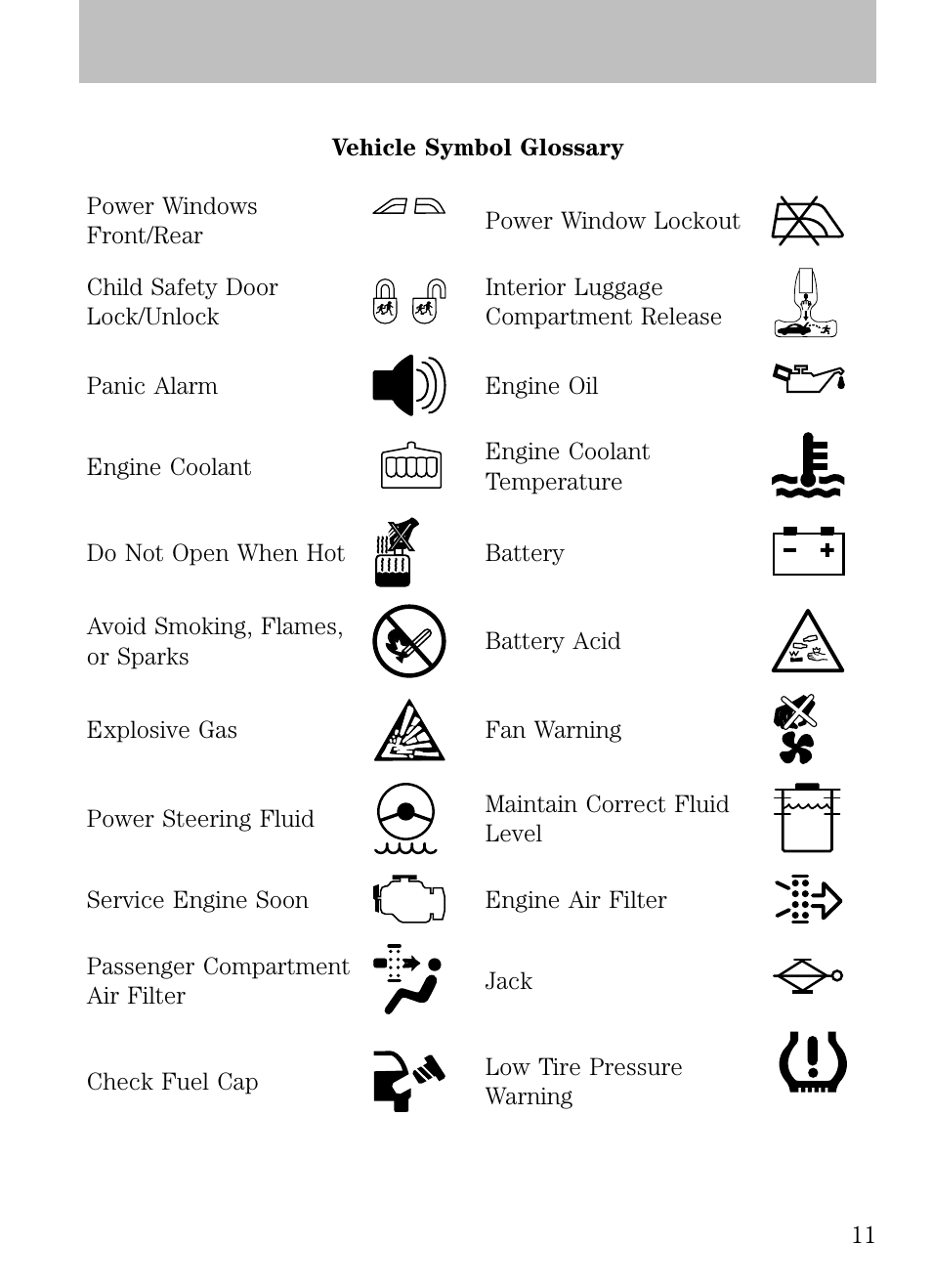 Introduction | FORD 2009 Escape v.1 User Manual | Page 11 / 318
