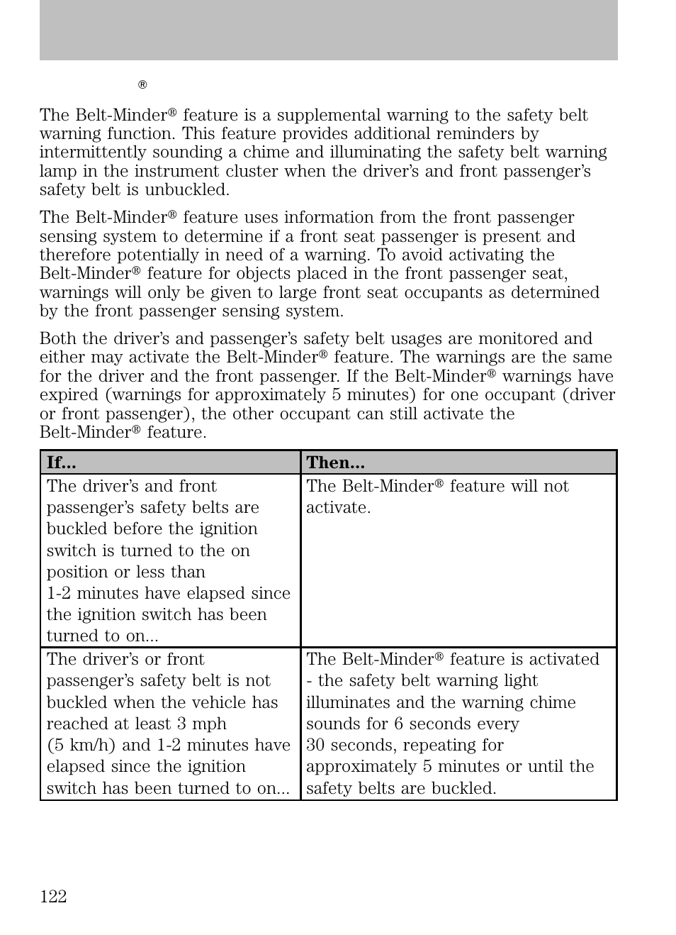 Belt-minder, Seating and safety restraints | FORD 2009 Escape v.1 User Manual | Page 122 / 318