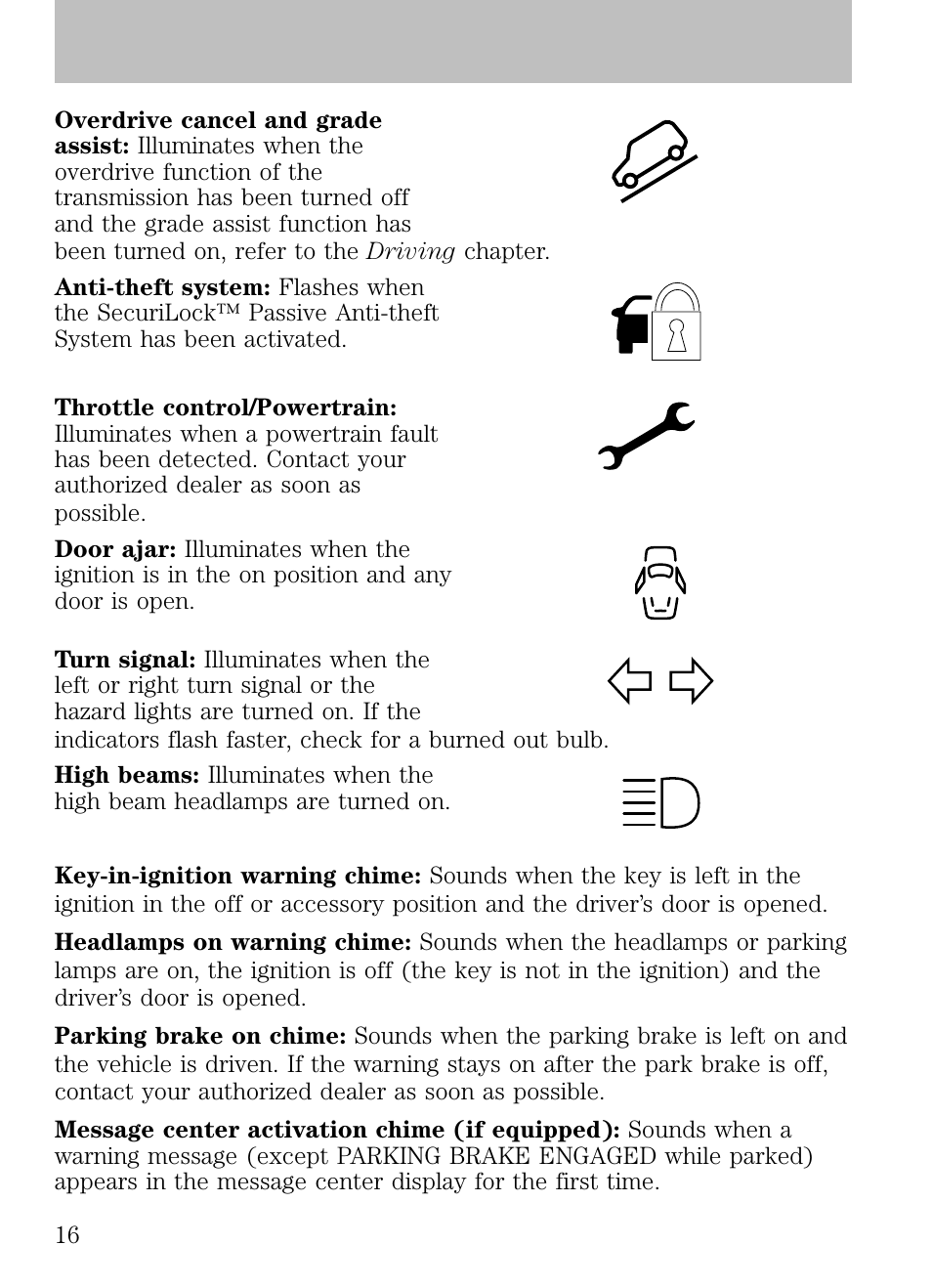 Instrument cluster | FORD 2009 Escape v.1 User Manual | Page 16 / 318