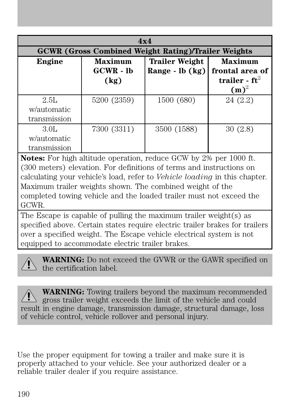 Preparing to tow, Tires, wheels and loading | FORD 2009 Escape v.1 User Manual | Page 190 / 318