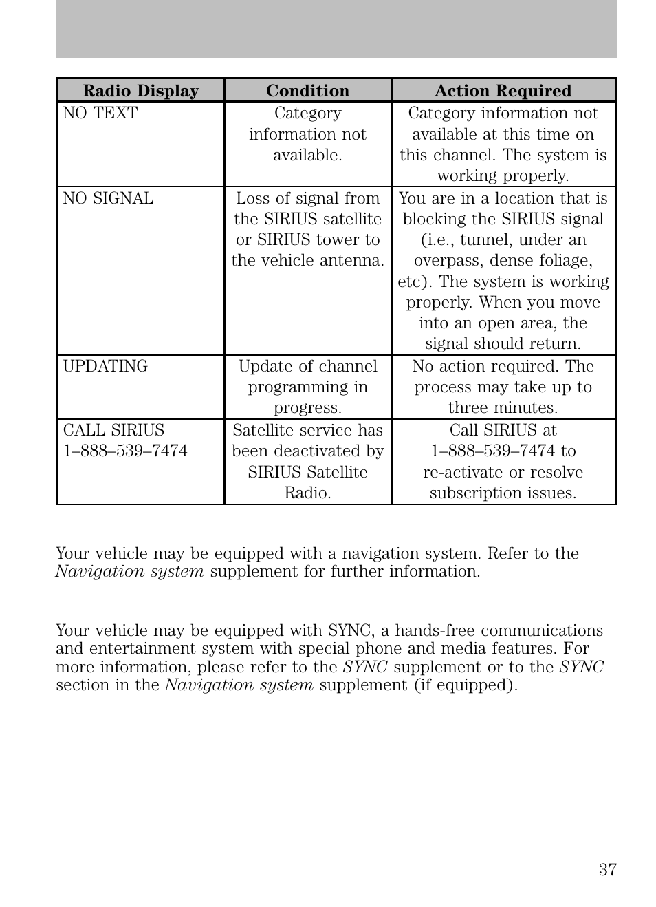 Navigation system (if equipped), Sync (if equipped), Entertainment systems | FORD 2009 Escape v.1 User Manual | Page 37 / 318