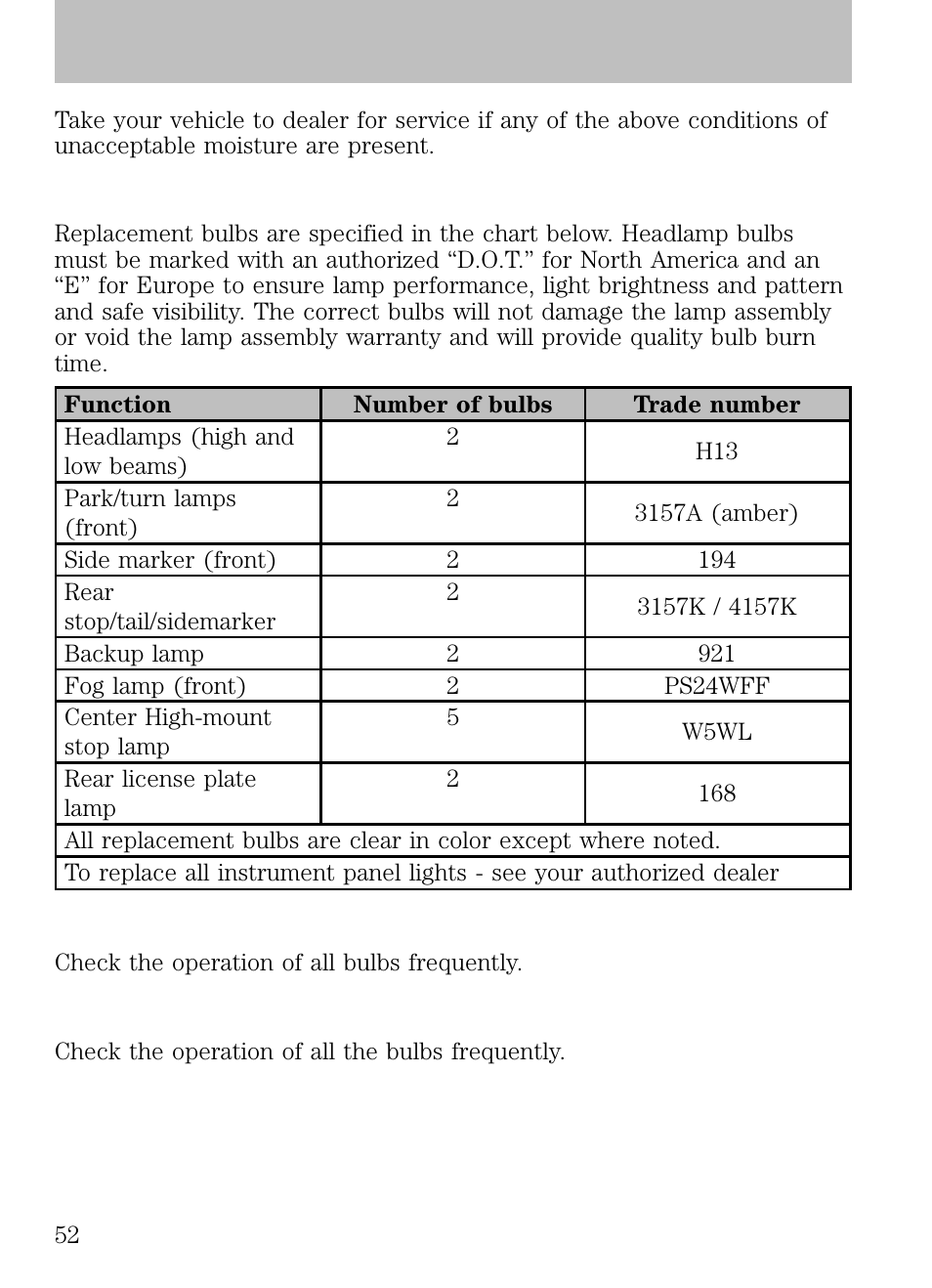Using the right bulbs, Replacing the interior bulbs, Replacing exterior bulbs | Lights | FORD 2009 Escape v.1 User Manual | Page 52 / 318