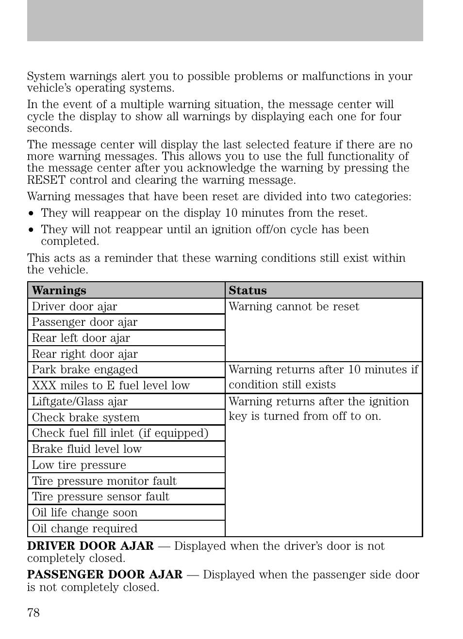 System warnings, Driver controls | FORD 2009 Escape v.1 User Manual | Page 78 / 318