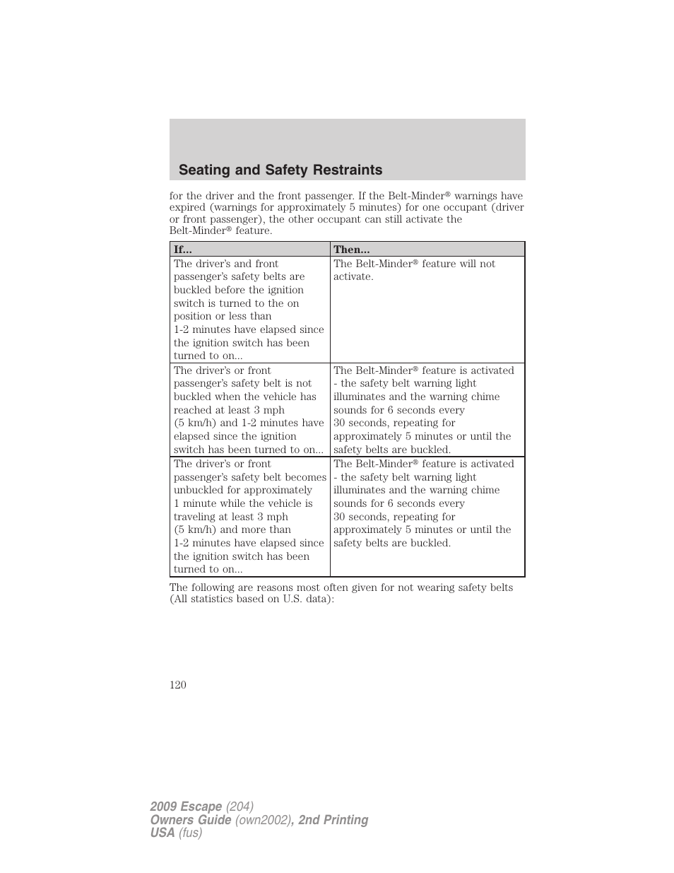 Seating and safety restraints | FORD 2009 Escape v.2 User Manual | Page 120 / 310