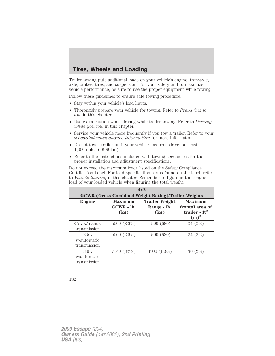 Tires, wheels and loading | FORD 2009 Escape v.2 User Manual | Page 182 / 310