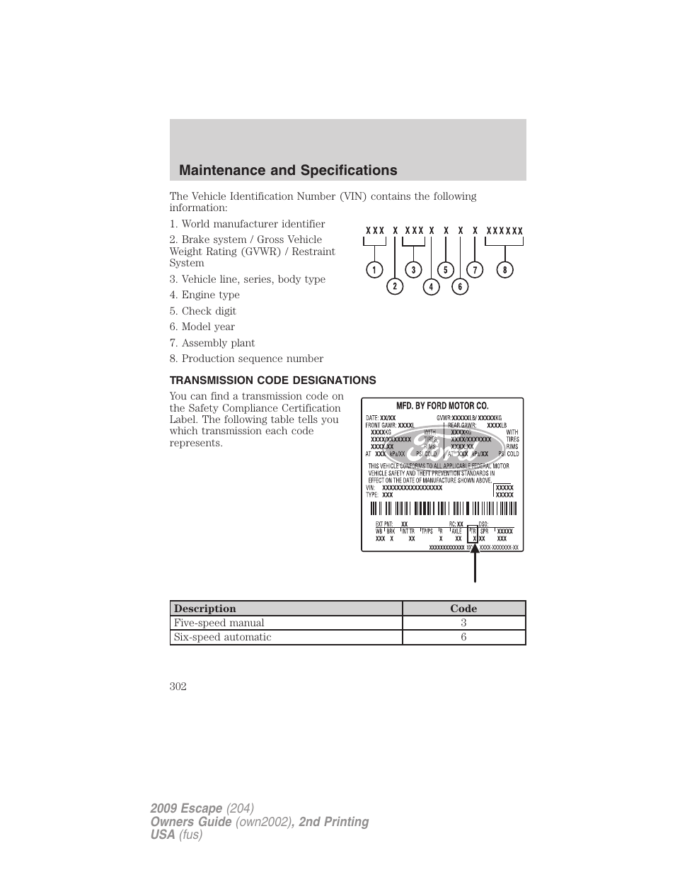 Transmission code designations, Maintenance and specifications | FORD 2009 Escape v.2 User Manual | Page 302 / 310