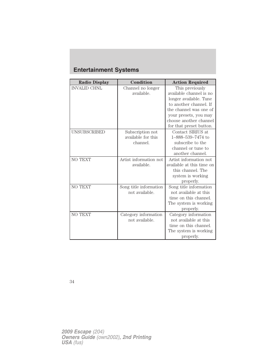 Entertainment systems | FORD 2009 Escape v.2 User Manual | Page 34 / 310