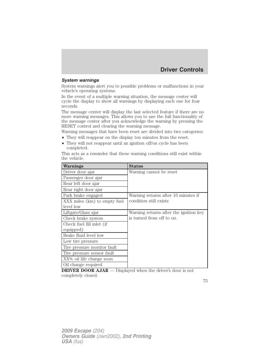 System warnings, Driver controls | FORD 2009 Escape v.2 User Manual | Page 75 / 310