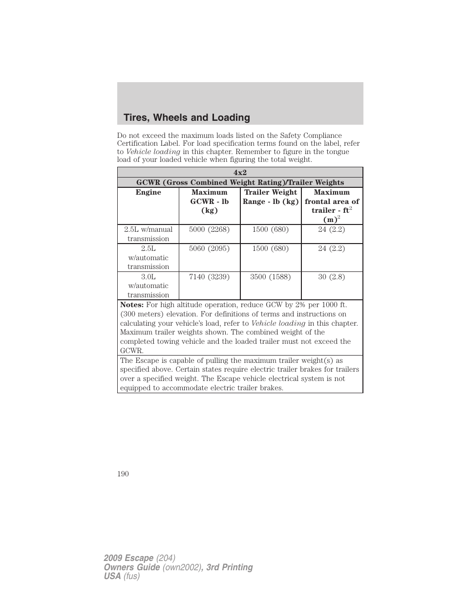 Tires, wheels and loading | FORD 2009 Escape v.3 User Manual | Page 190 / 320