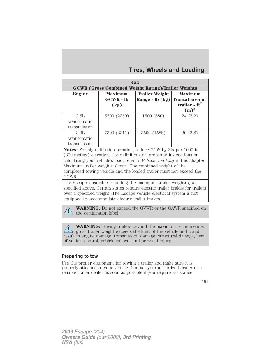 Preparing to tow, Tires, wheels and loading | FORD 2009 Escape v.3 User Manual | Page 191 / 320