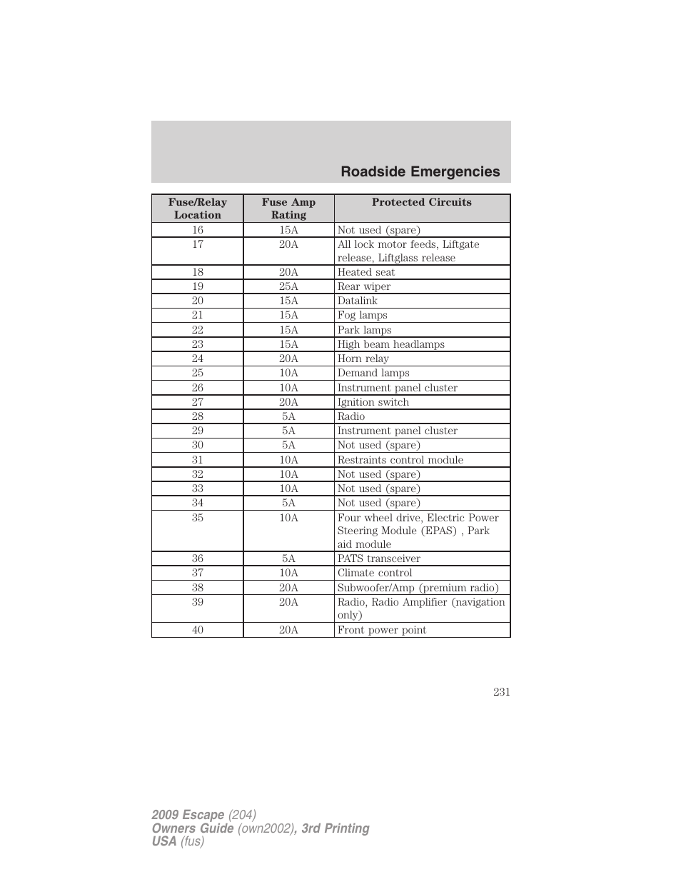 Roadside emergencies | FORD 2009 Escape v.3 User Manual | Page 231 / 320