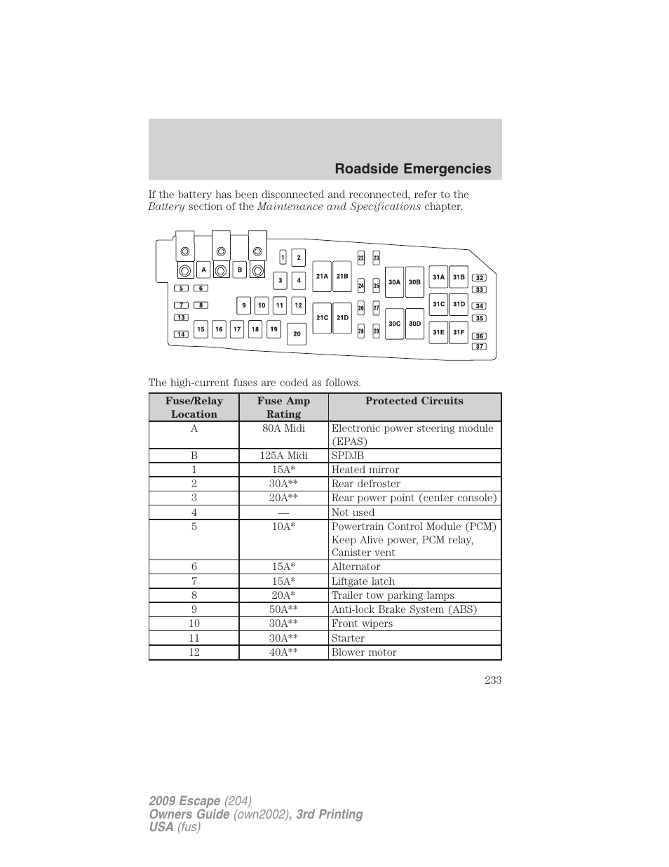 Roadside emergencies | FORD 2009 Escape v.3 User Manual | Page 233 / 320