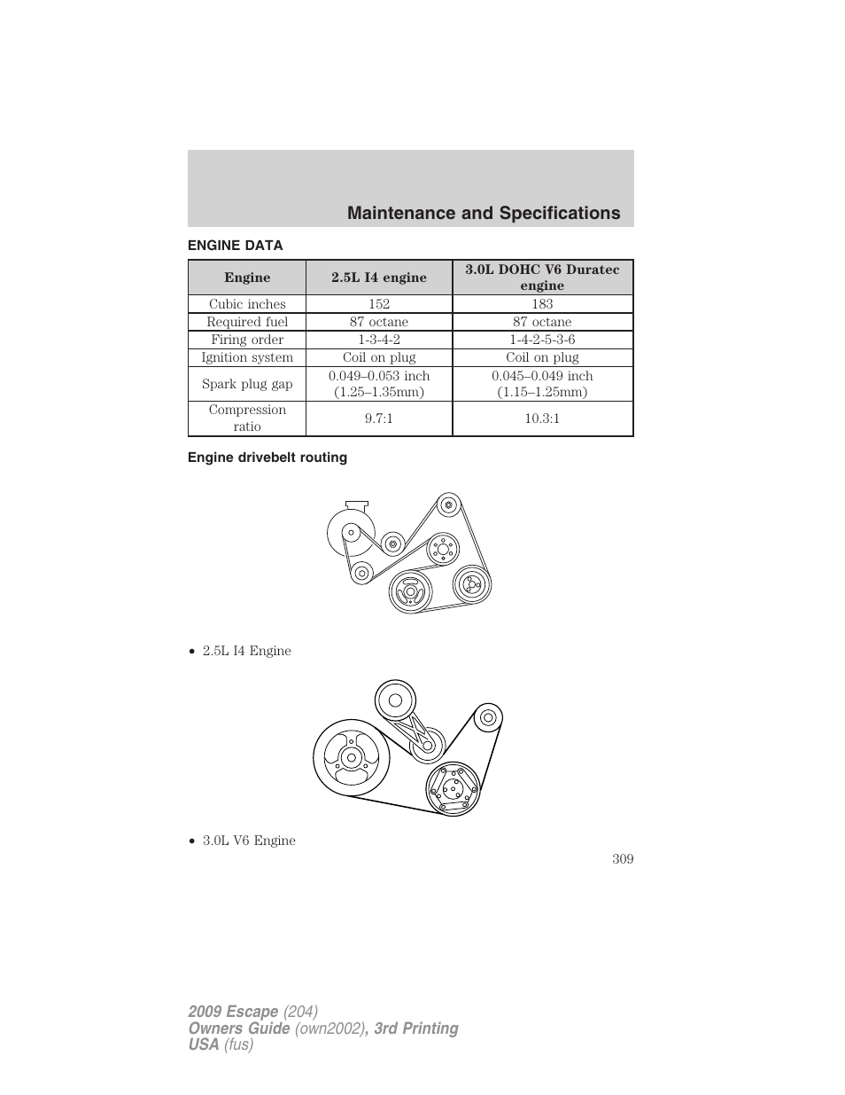 Engine data, Engine drivebelt routing, Maintenance and specifications | FORD 2009 Escape v.3 User Manual | Page 309 / 320