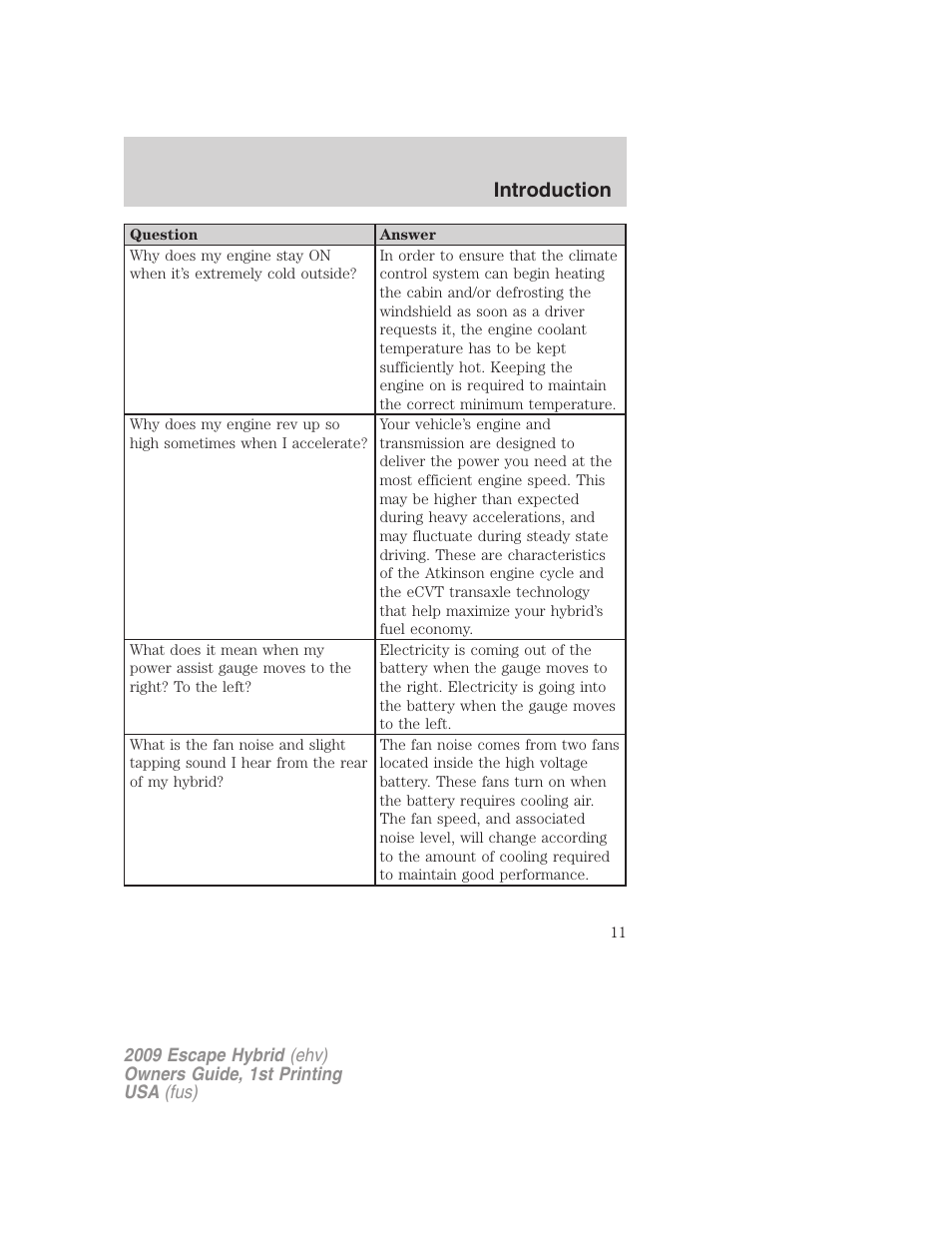 Introduction | FORD 2009 Escape Hybrid v.1 User Manual | Page 11 / 333