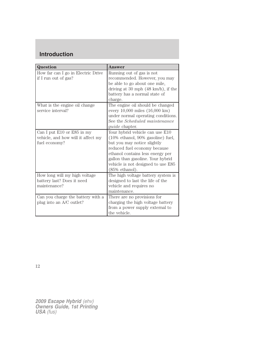 Introduction | FORD 2009 Escape Hybrid v.1 User Manual | Page 12 / 333