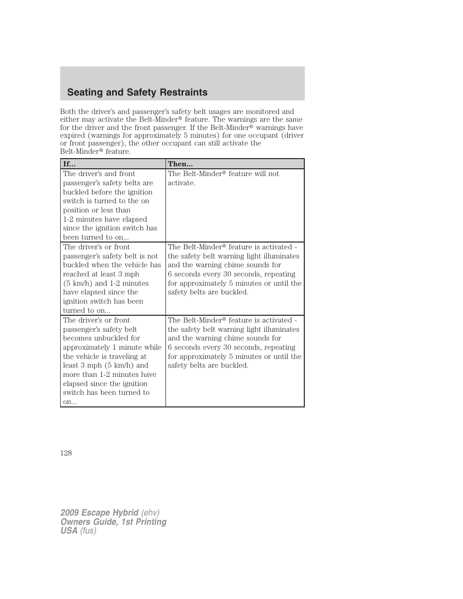 Seating and safety restraints | FORD 2009 Escape Hybrid v.1 User Manual | Page 128 / 333