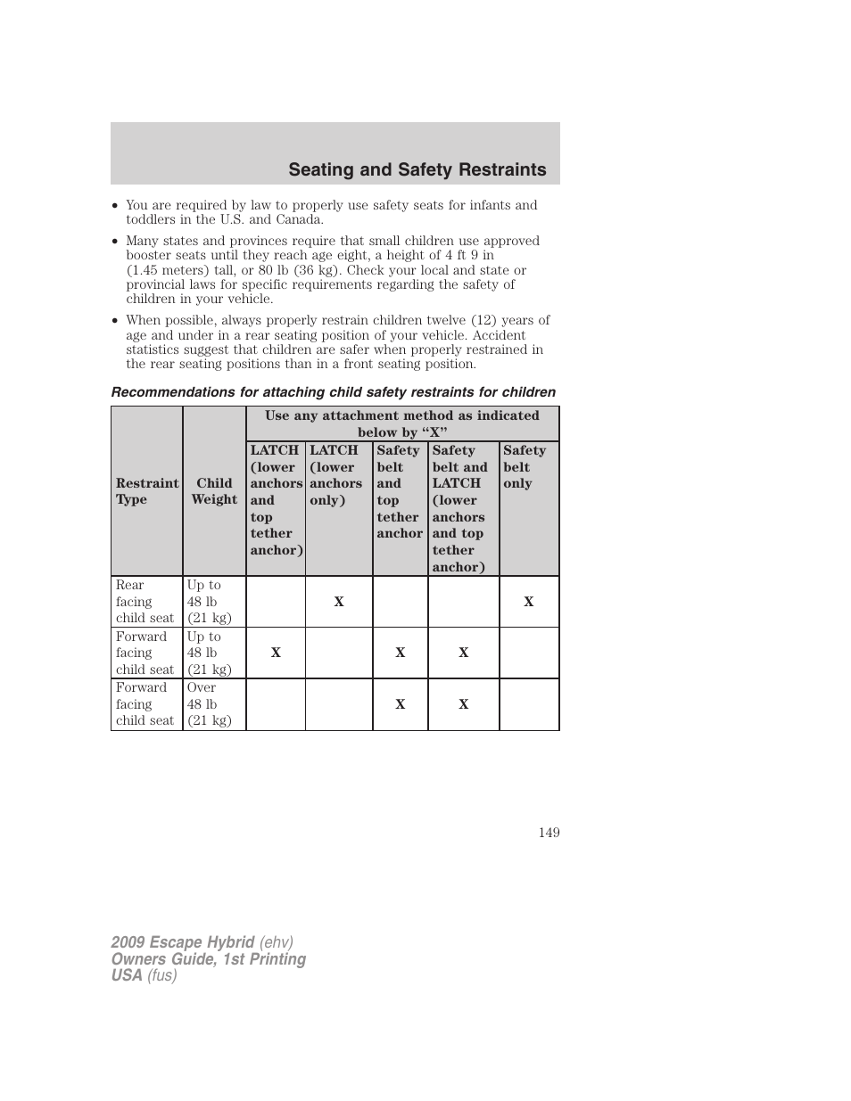 Seating and safety restraints | FORD 2009 Escape Hybrid v.1 User Manual | Page 149 / 333