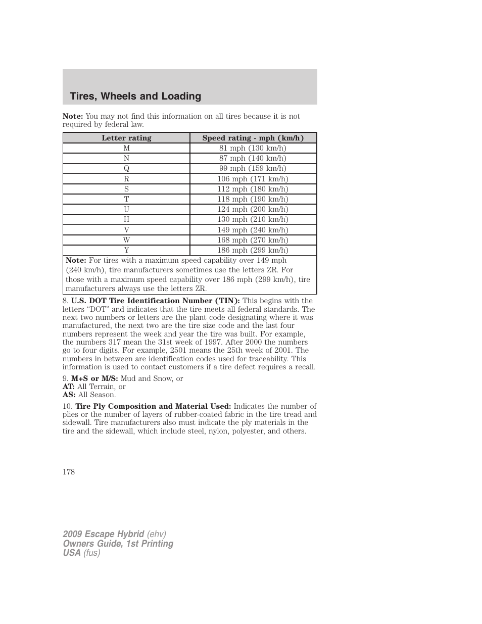 Tires, wheels and loading | FORD 2009 Escape Hybrid v.1 User Manual | Page 178 / 333