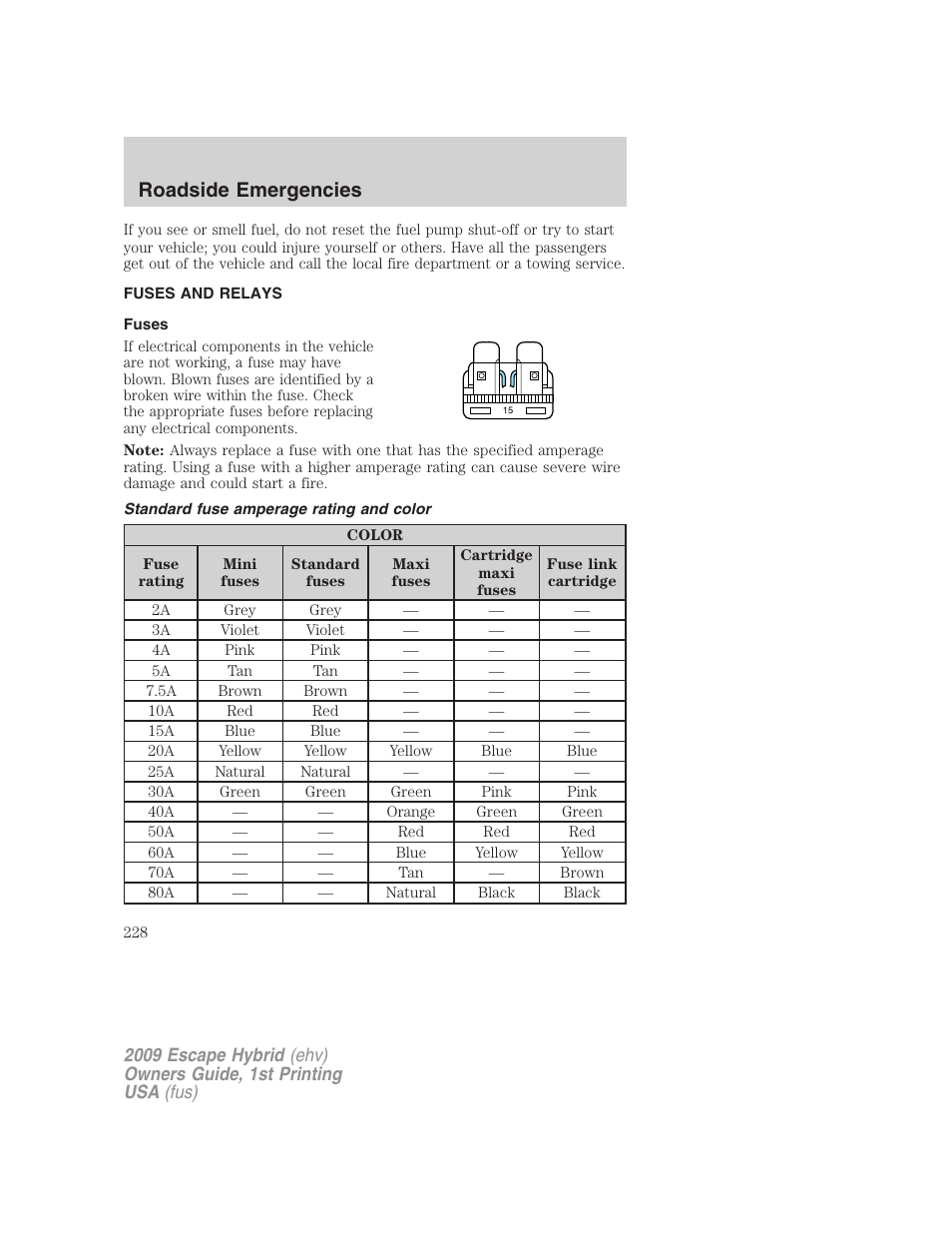 Fuses and relays, Fuses, Standard fuse amperage rating and color | Roadside emergencies | FORD 2009 Escape Hybrid v.1 User Manual | Page 228 / 333