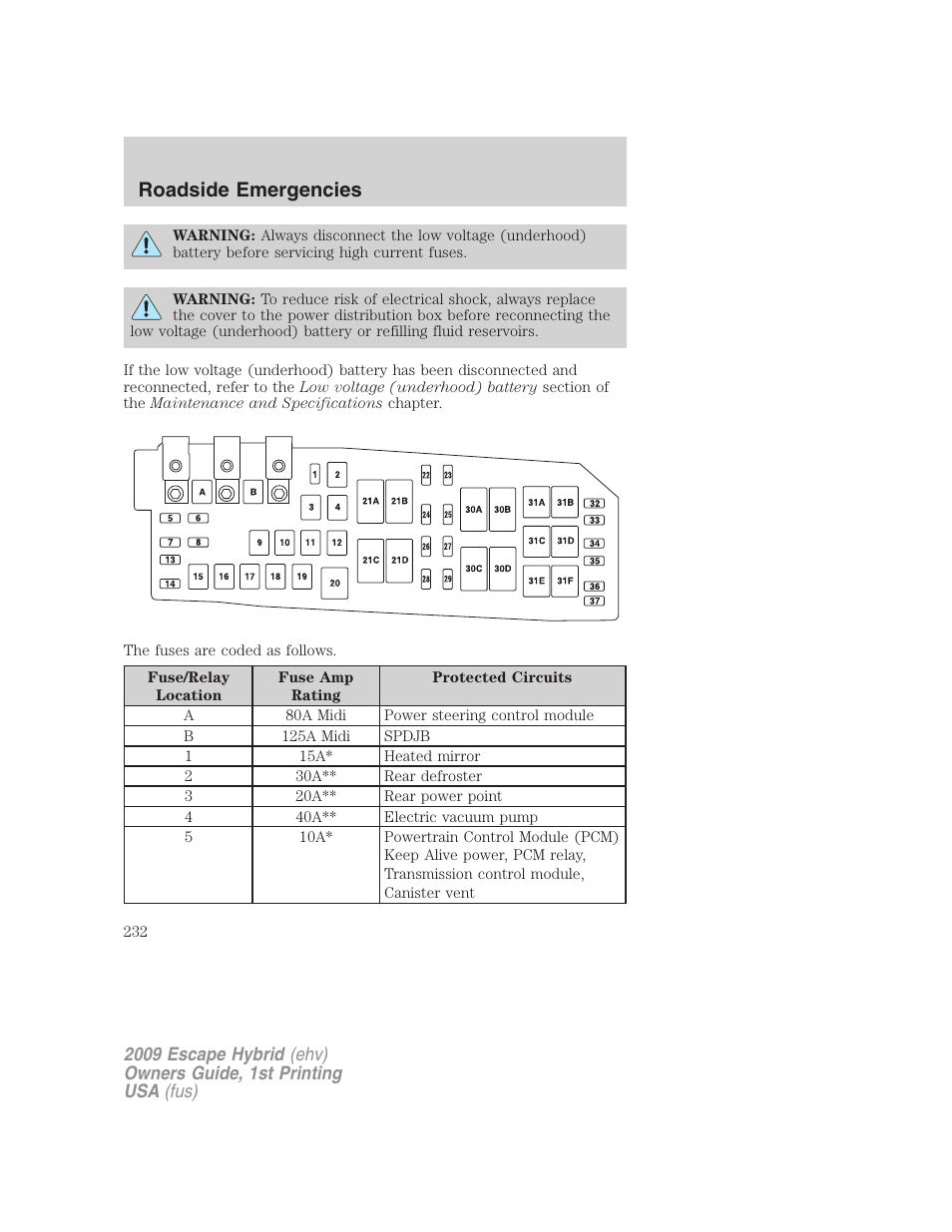 Roadside emergencies | FORD 2009 Escape Hybrid v.1 User Manual | Page 232 / 333