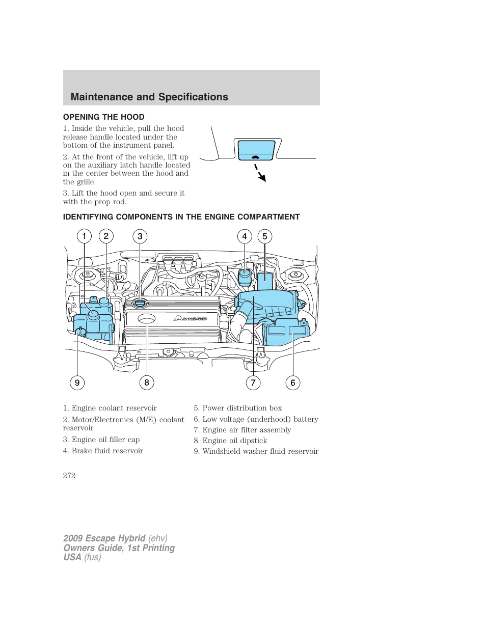 Opening the hood, Identifying components in the engine compartment, Engine compartment | Maintenance and specifications | FORD 2009 Escape Hybrid v.1 User Manual | Page 272 / 333