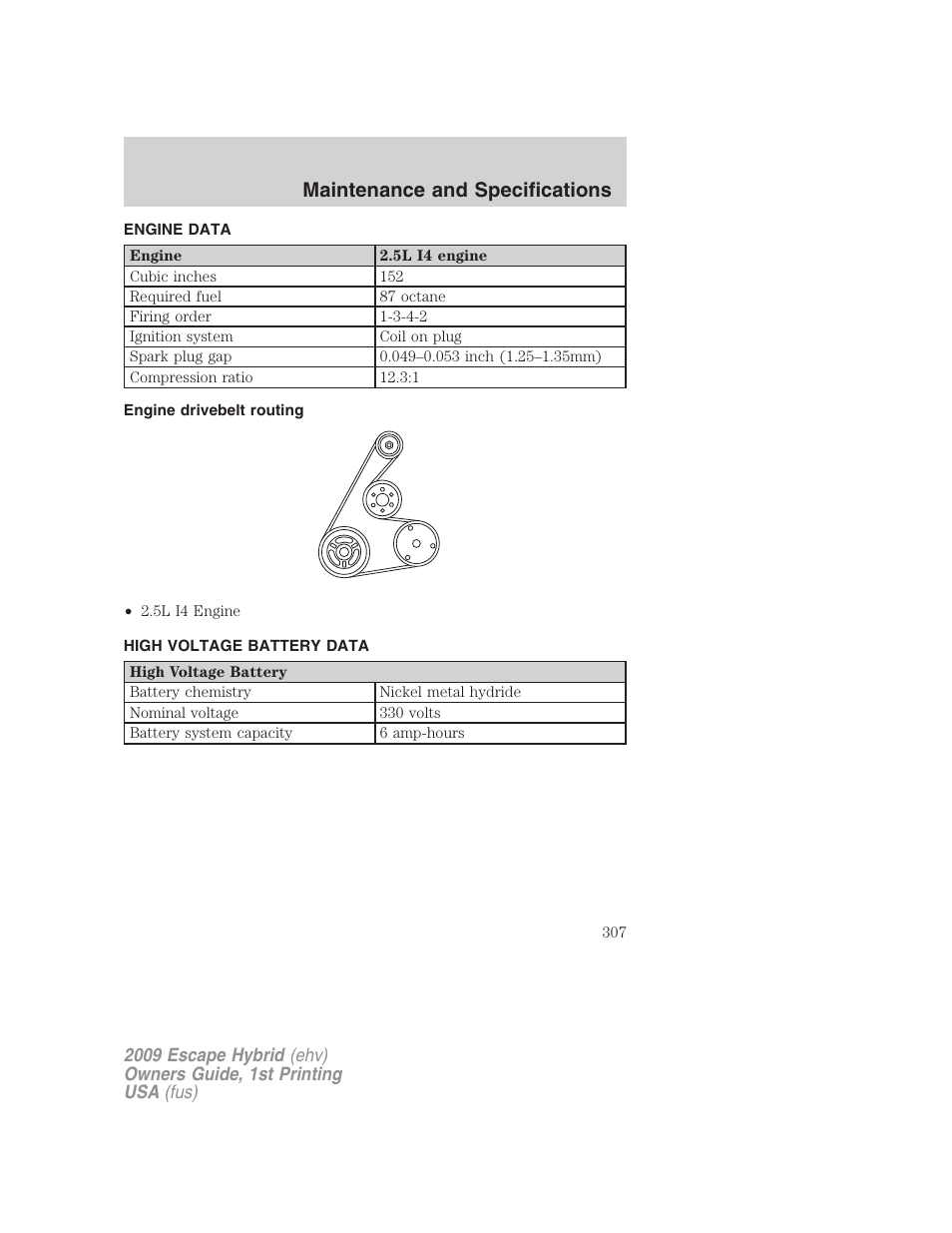 Engine data, Engine drivebelt routing, High voltage battery data | Maintenance and specifications | FORD 2009 Escape Hybrid v.1 User Manual | Page 307 / 333