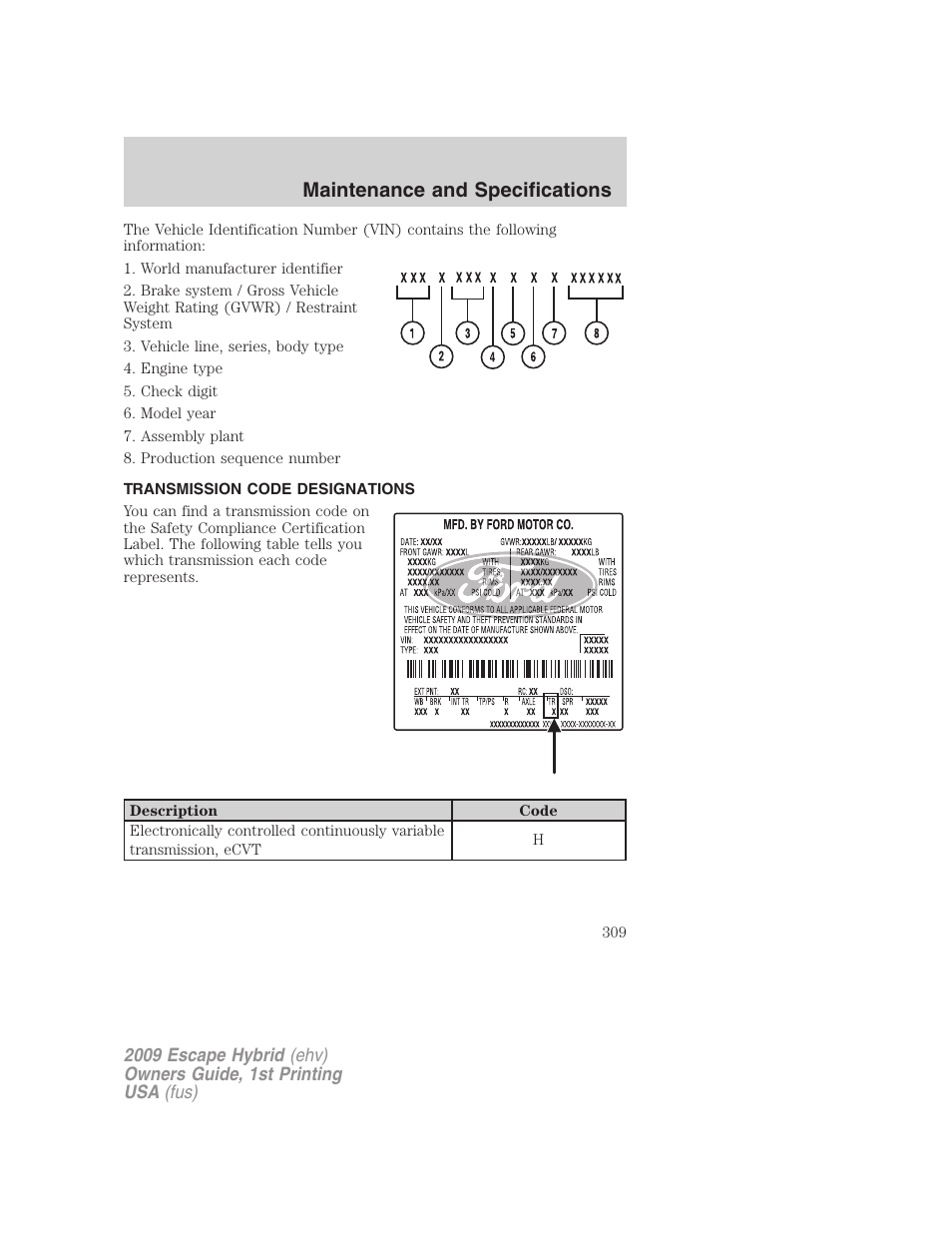 Transmission code designations, Maintenance and specifications | FORD 2009 Escape Hybrid v.1 User Manual | Page 309 / 333