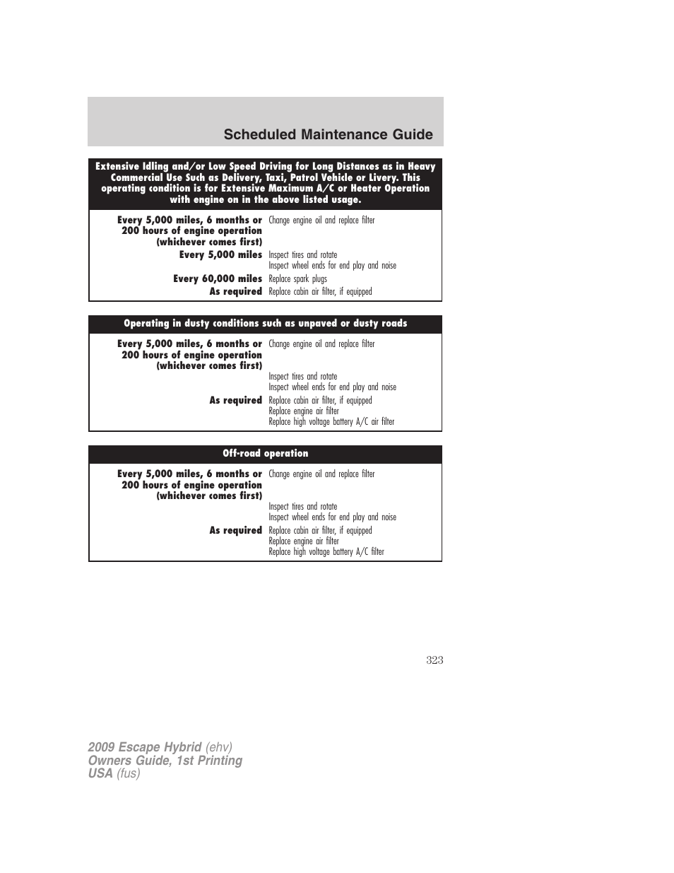 Scheduled maintenance guide | FORD 2009 Escape Hybrid v.1 User Manual | Page 323 / 333