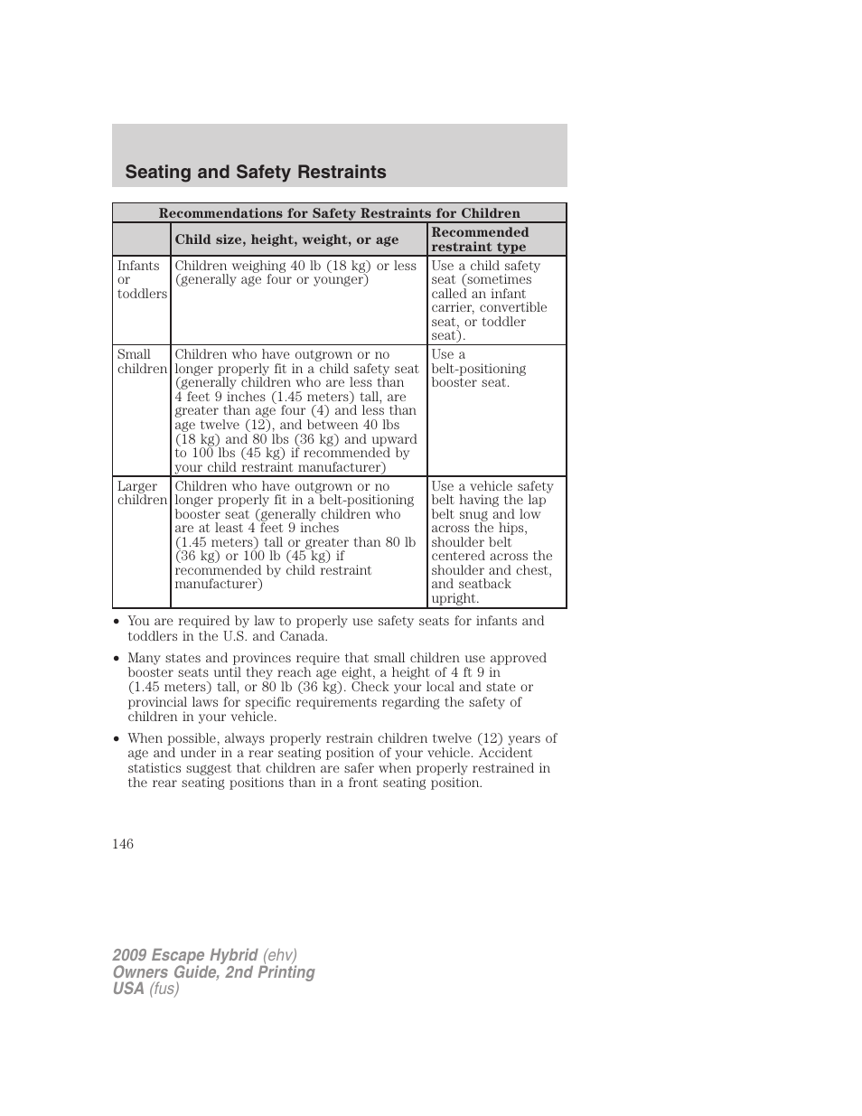 Seating and safety restraints | FORD 2009 Escape Hybrid v.2 User Manual | Page 146 / 332