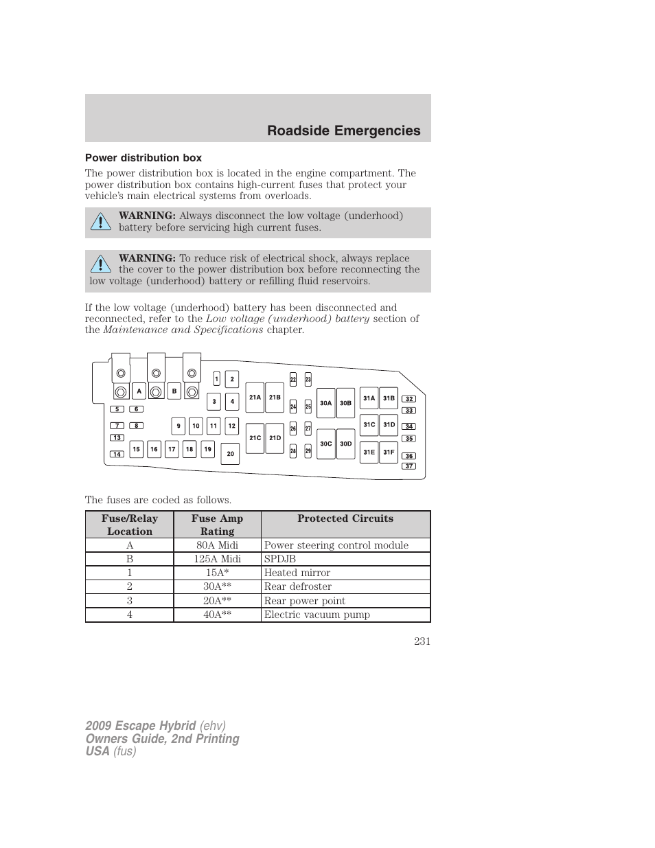 Power distribution box, Roadside emergencies | FORD 2009 Escape Hybrid v.2 User Manual | Page 231 / 332