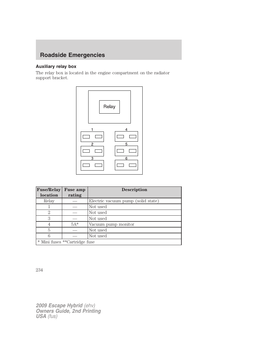 Auxiliary relay box, Roadside emergencies | FORD 2009 Escape Hybrid v.2 User Manual | Page 234 / 332