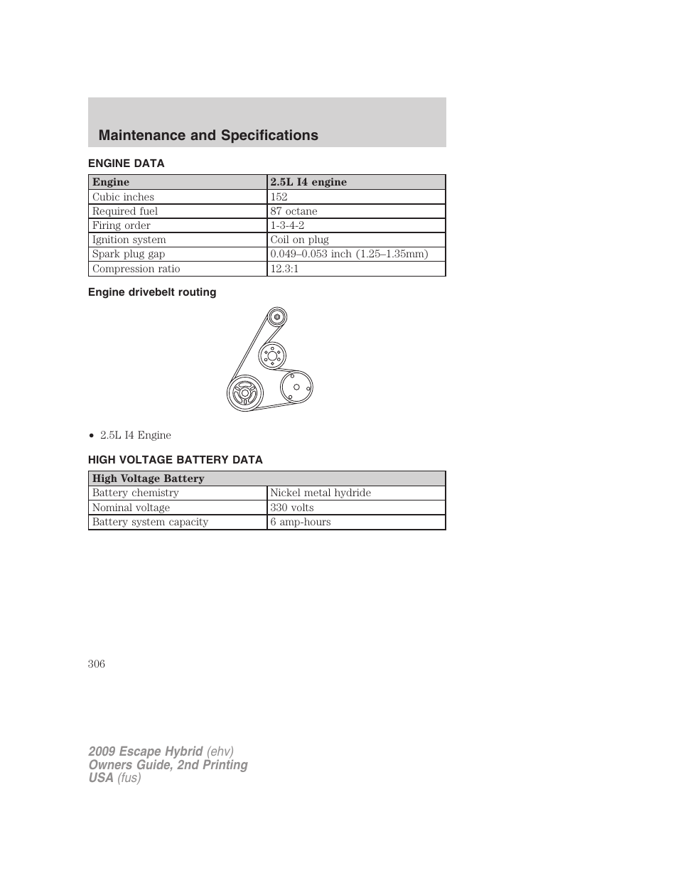 Engine data, Engine drivebelt routing, High voltage battery data | Maintenance and specifications | FORD 2009 Escape Hybrid v.2 User Manual | Page 306 / 332