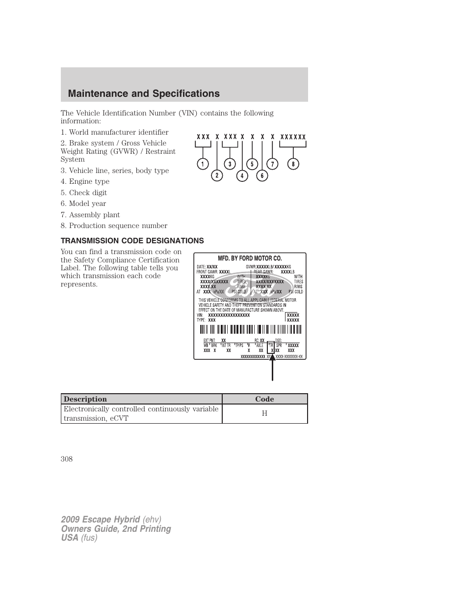 Transmission code designations, Maintenance and specifications | FORD 2009 Escape Hybrid v.2 User Manual | Page 308 / 332