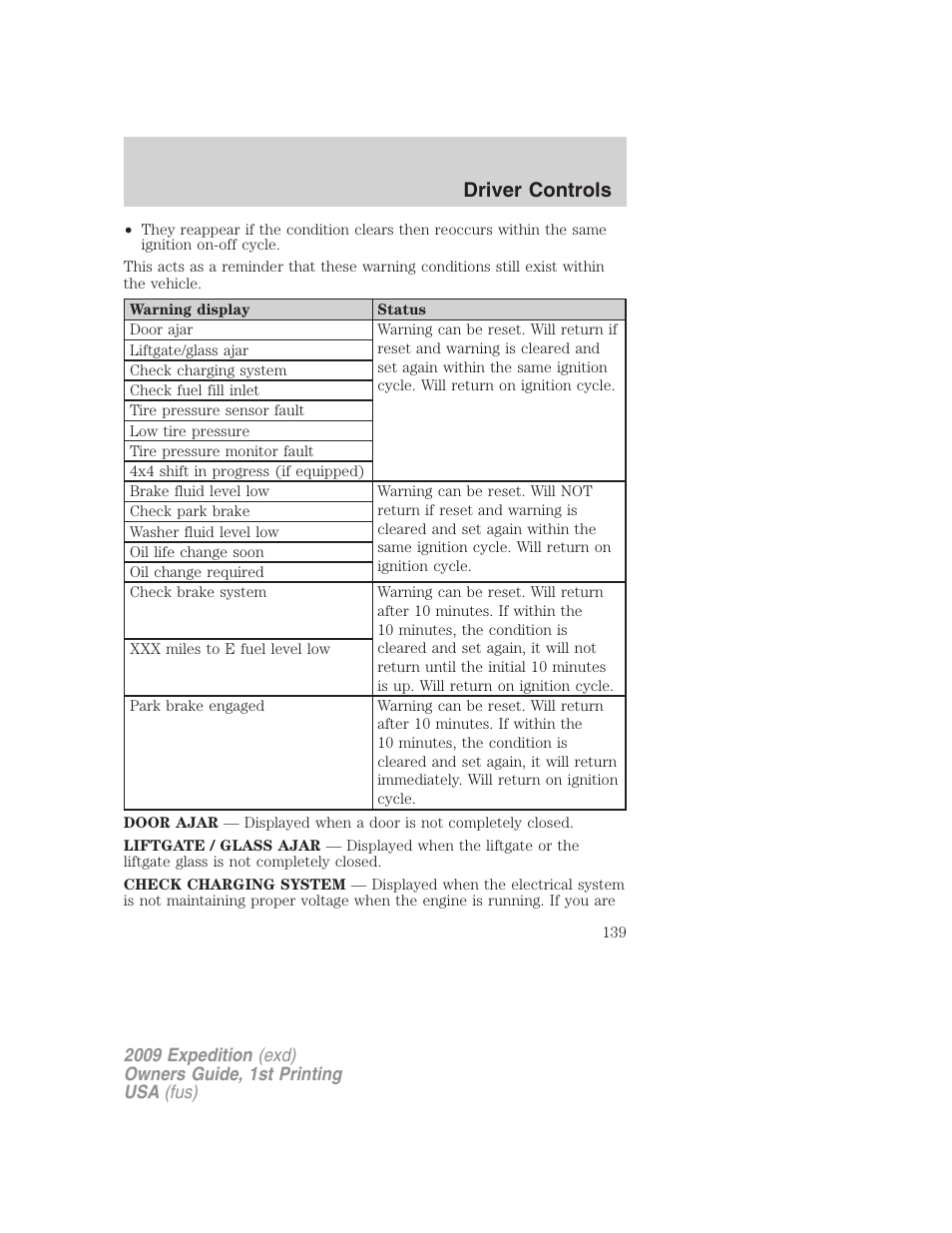 Driver controls | FORD 2009 Expedition v.1 User Manual | Page 139 / 416