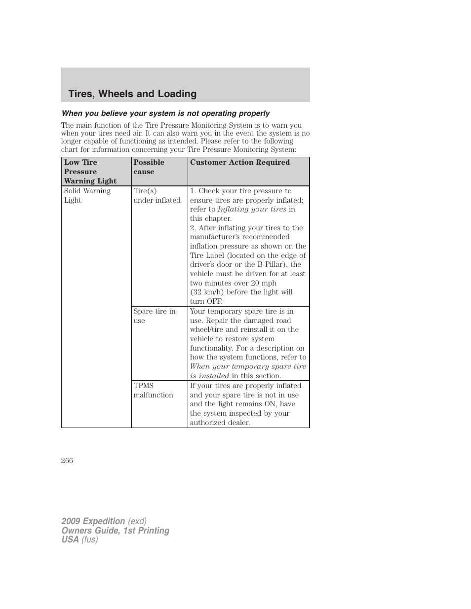 Tires, wheels and loading | FORD 2009 Expedition v.1 User Manual | Page 266 / 416