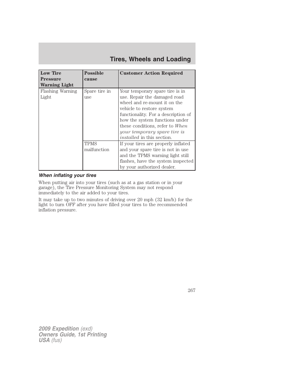 When inflating your tires, Tires, wheels and loading | FORD 2009 Expedition v.1 User Manual | Page 267 / 416