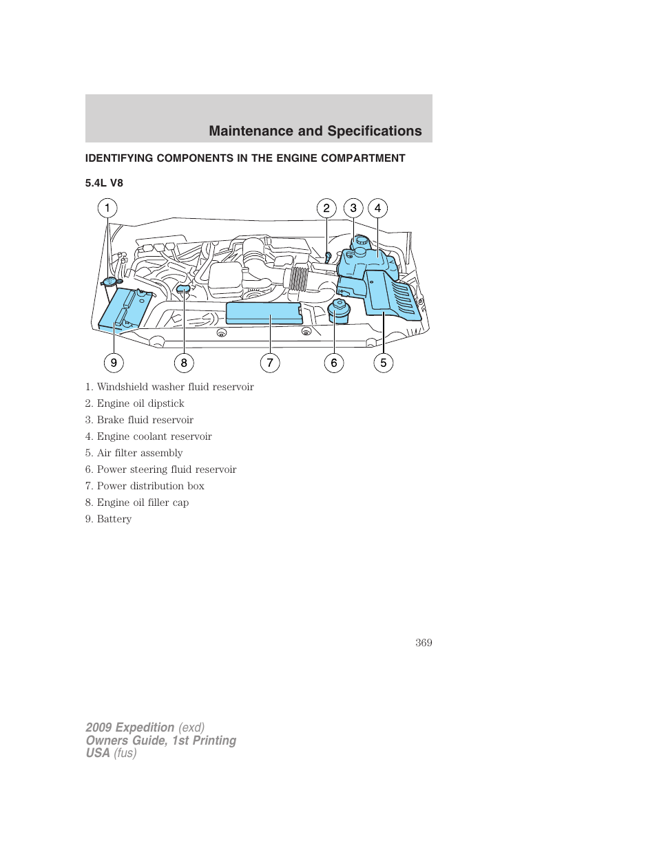 Identifying components in the engine compartment, 4l v8, Engine compartment | Maintenance and specifications | FORD 2009 Expedition v.1 User Manual | Page 369 / 416