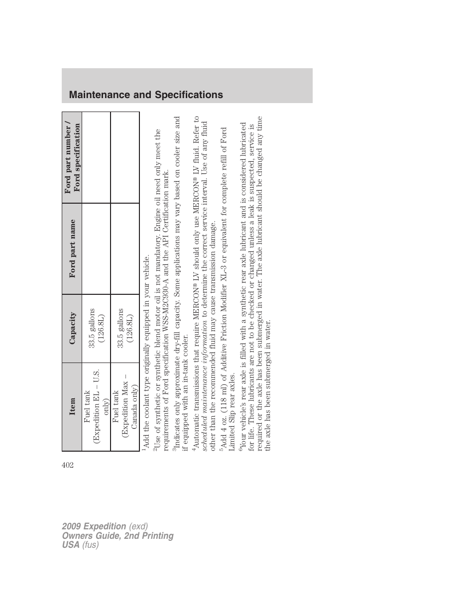 Maintenance and specifications | FORD 2009 Expedition v.2 User Manual | Page 402 / 415