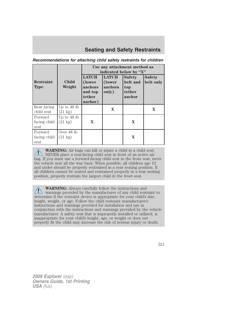 Seating and safety restraints | FORD 2009 Explorer v.1 User Manual | Page 221 / 407