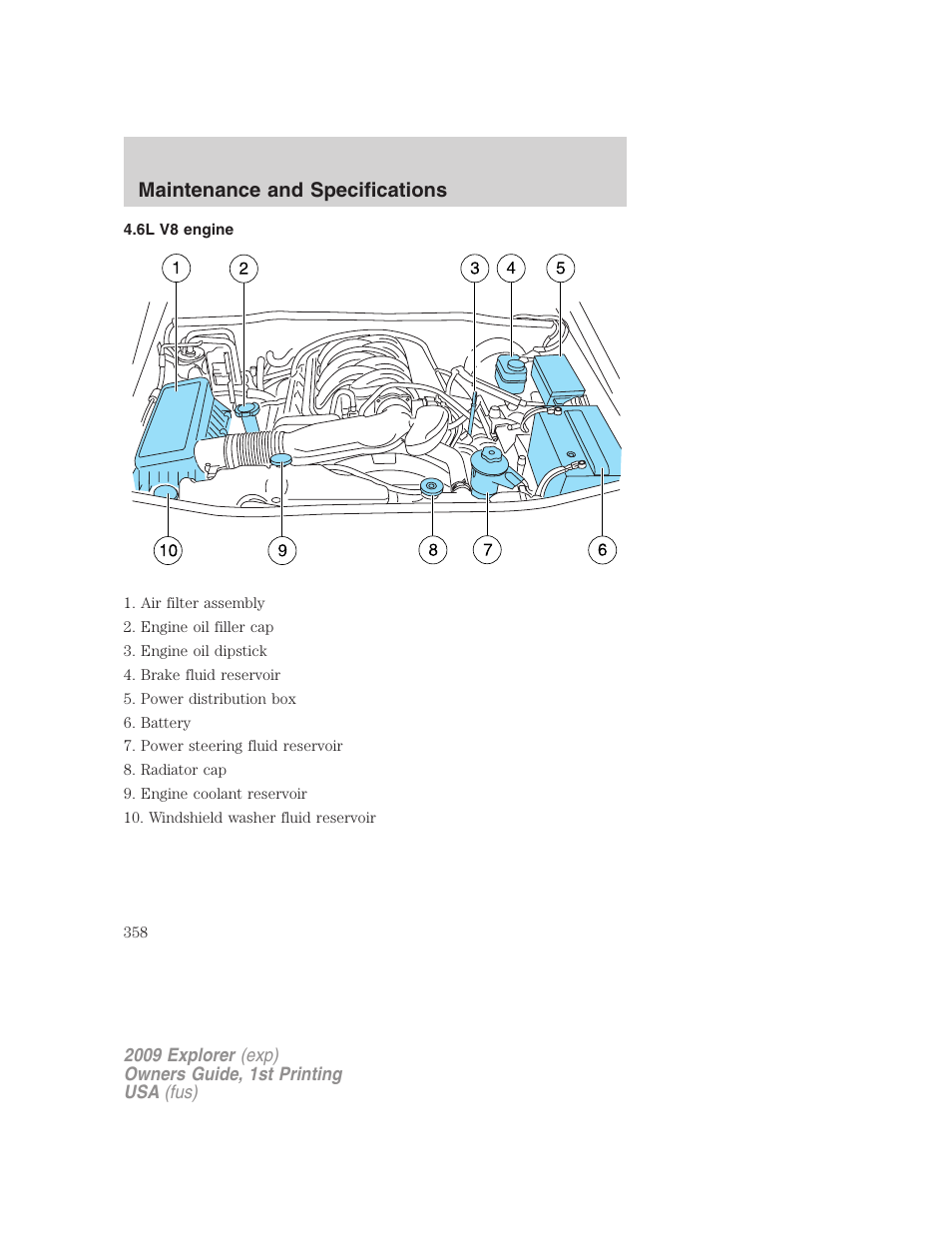 6l v8 engine, Maintenance and specifications | FORD 2009 Explorer v.1 User Manual | Page 358 / 407