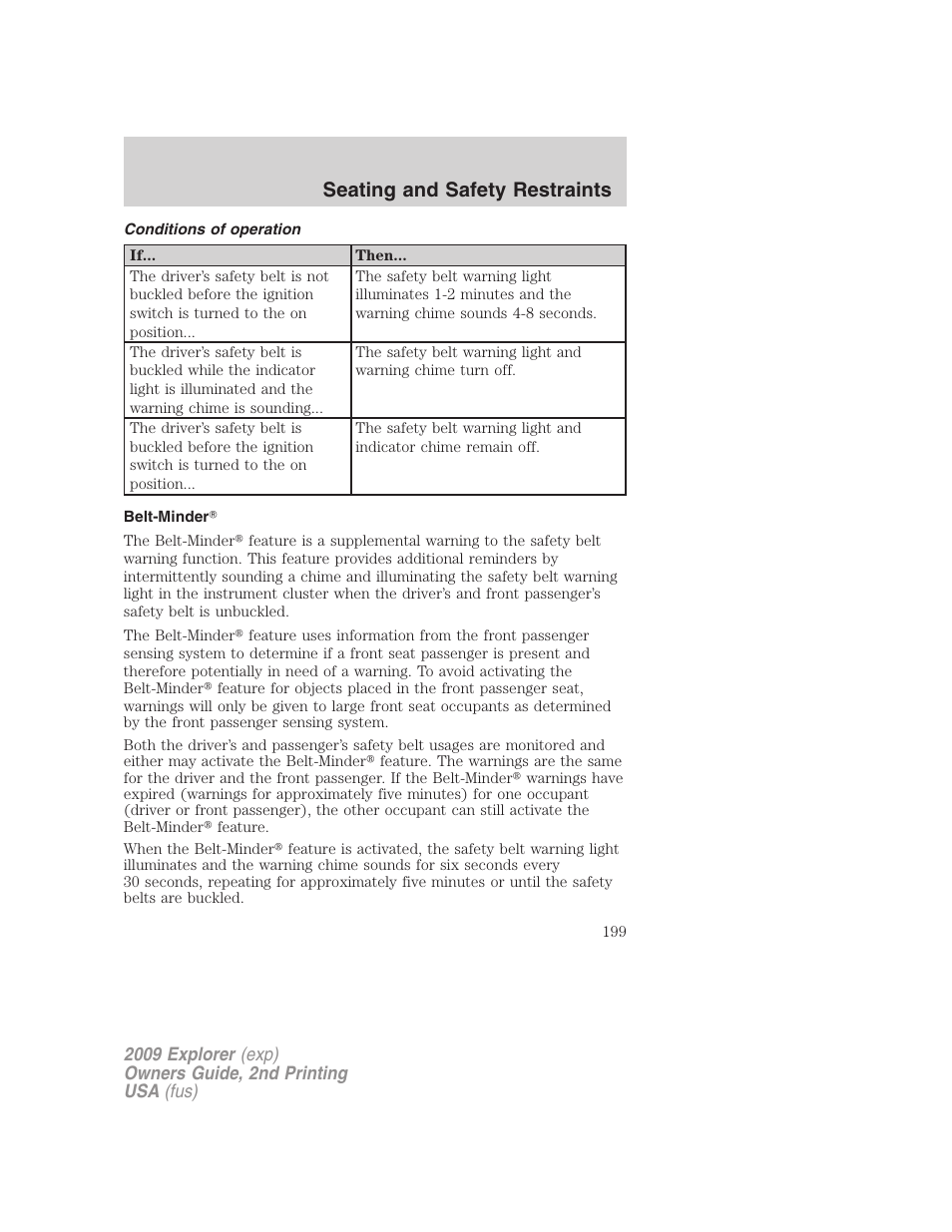 Conditions of operation, Belt-minder, Seating and safety restraints | FORD 2009 Explorer v.2 User Manual | Page 199 / 401