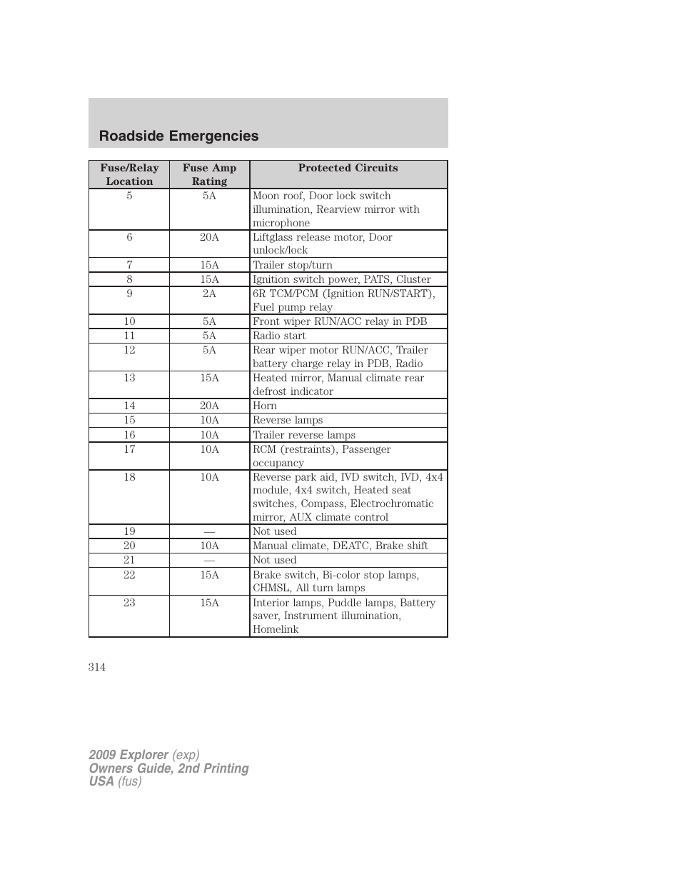 Roadside emergencies | FORD 2009 Explorer v.2 User Manual | Page 314 / 401