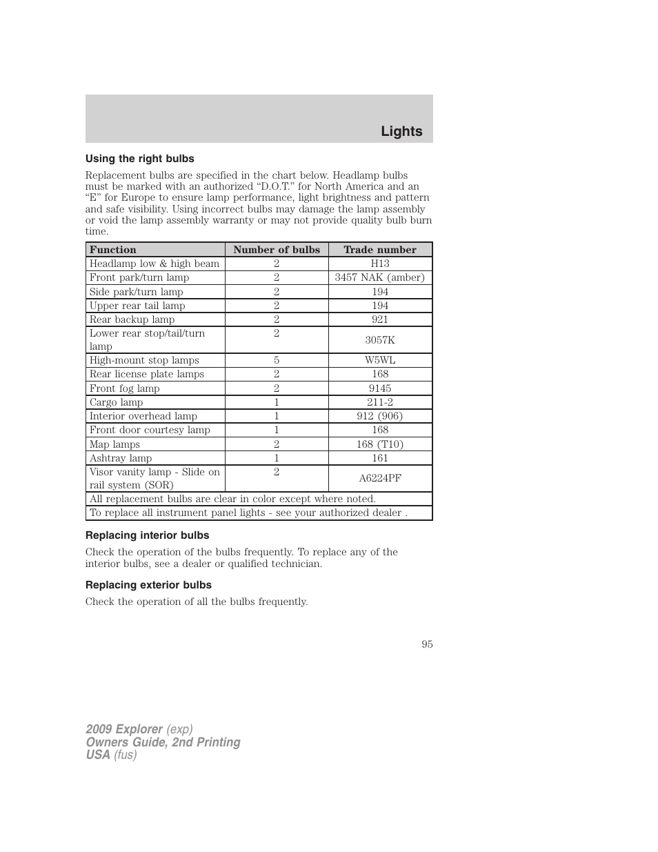 Using the right bulbs, Replacing interior bulbs, Replacing exterior bulbs | Lights | FORD 2009 Explorer v.2 User Manual | Page 95 / 401