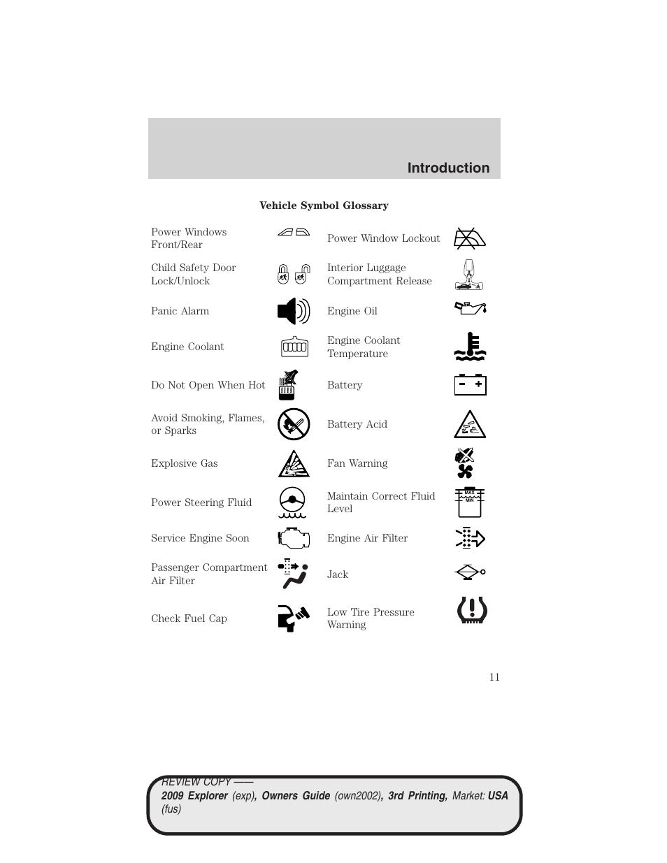 Introduction | FORD 2009 Explorer v.3 User Manual | Page 11 / 405