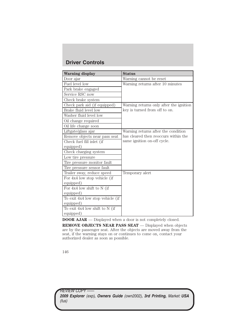 Driver controls | FORD 2009 Explorer v.3 User Manual | Page 146 / 405
