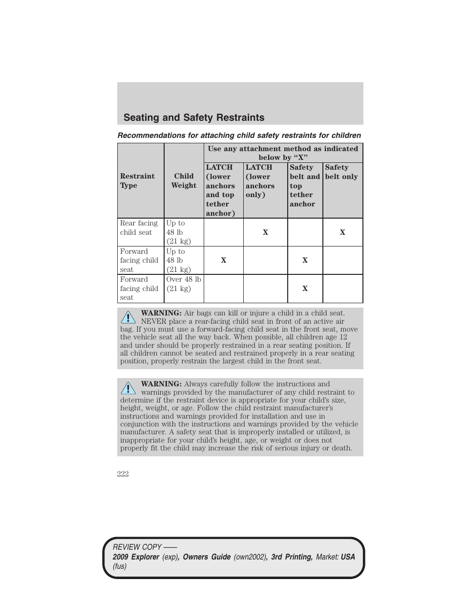 Seating and safety restraints | FORD 2009 Explorer v.3 User Manual | Page 222 / 405