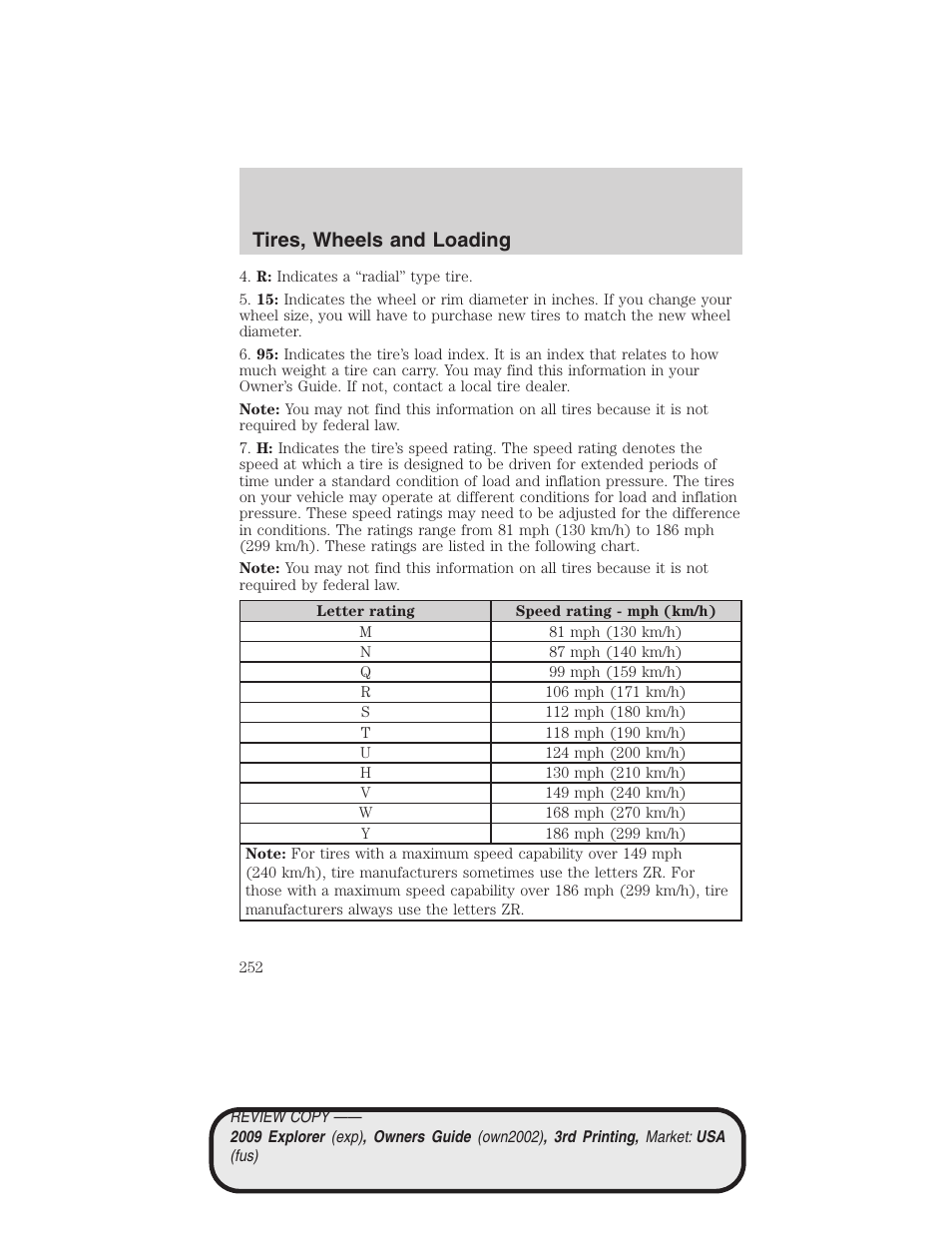 Tires, wheels and loading | FORD 2009 Explorer v.3 User Manual | Page 252 / 405