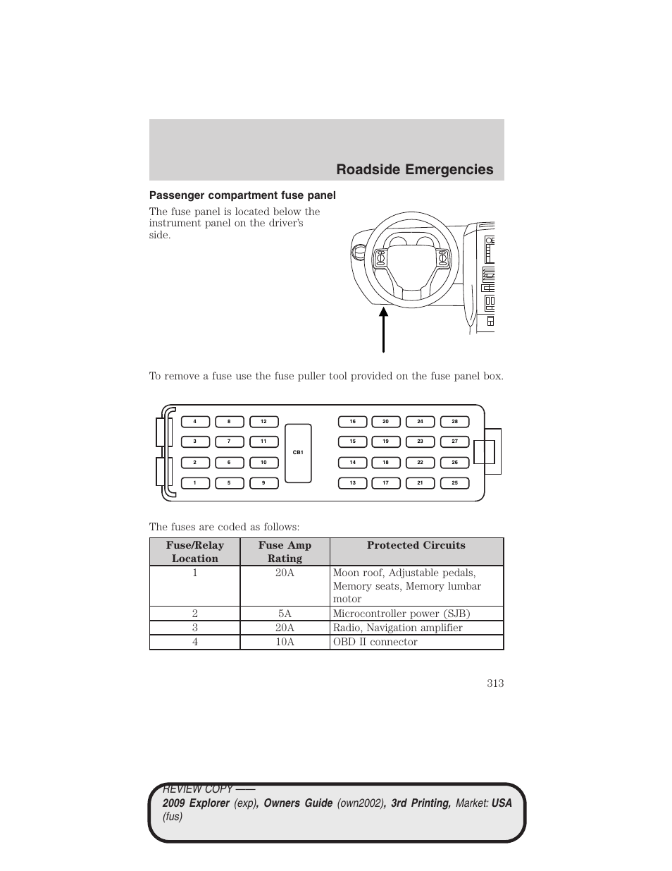 Passenger compartment fuse panel, Roadside emergencies | FORD 2009 Explorer v.3 User Manual | Page 313 / 405